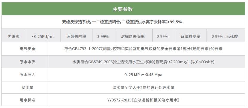 血透2.JPG